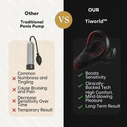 Tiworld™ VitalEngine Pro-The #1 5-in-1 at-home trainer that reverses ED; PE with advanced precision