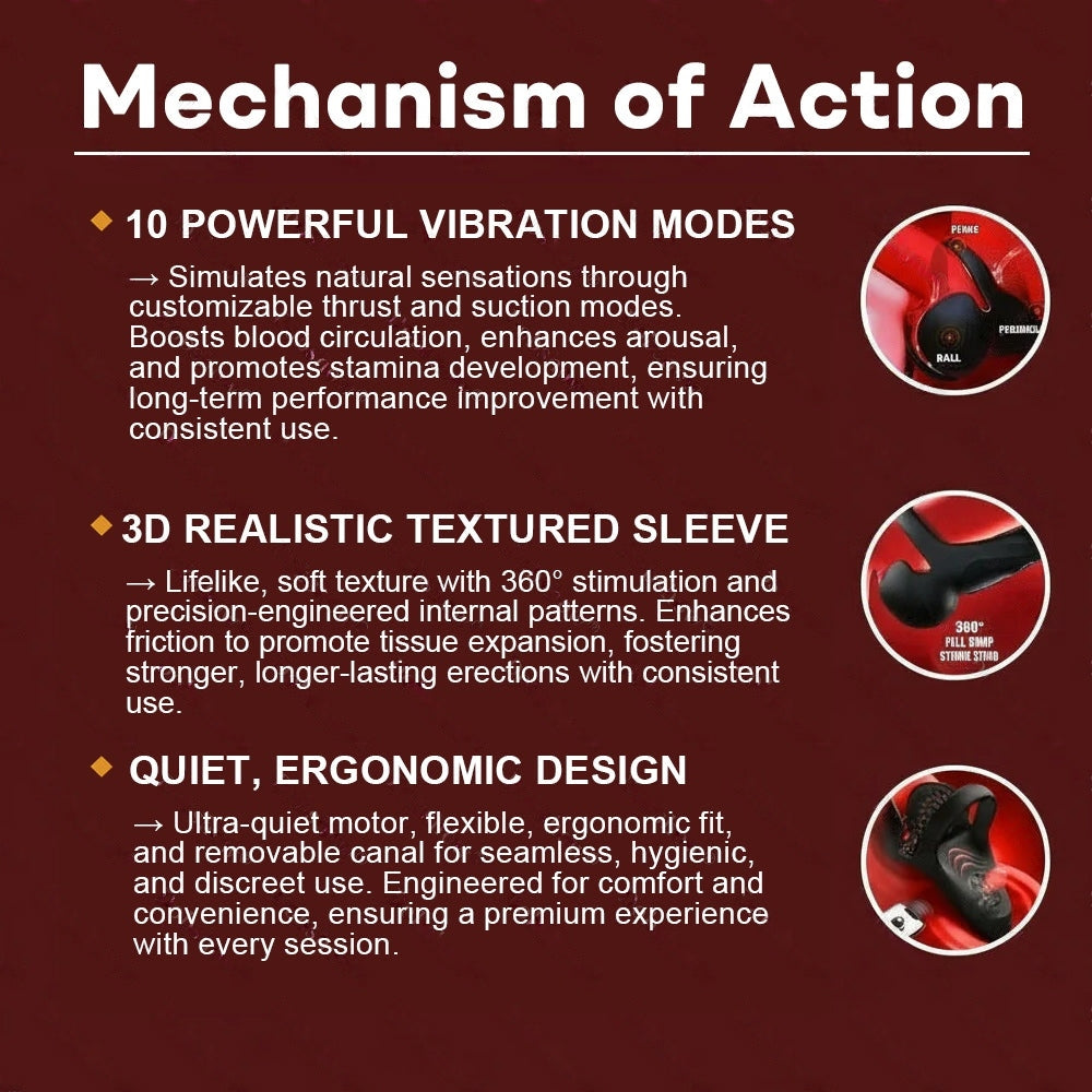 Tiworld™ VitalEngine Pro-The #1 5-in-1 at-home trainer that reverses ED; PE with advanced precision