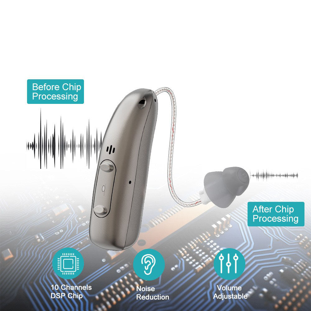 Tiworld™ Smart, Self-Fitting Bluetooth Hearing Aids (App Controlled)