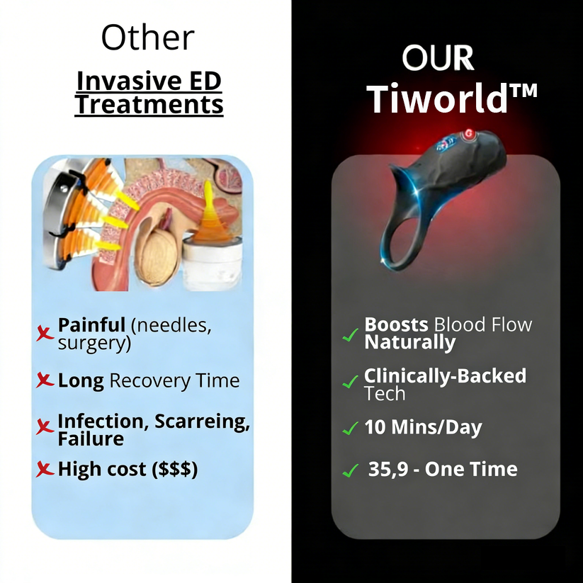 Tiworld™ Ring Engine Pro
