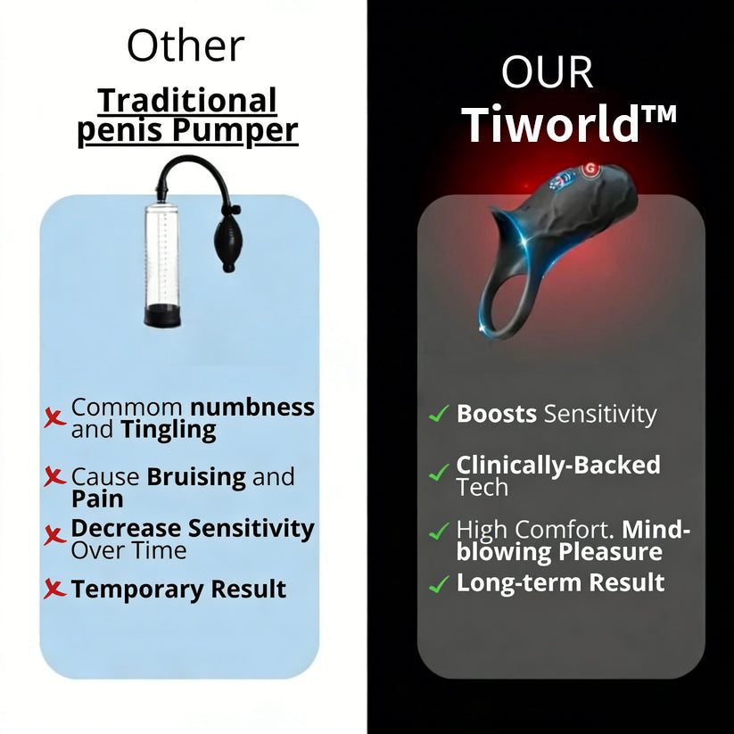 Tiworld™ Ring Engine Pro