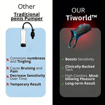 Tiworld™ Ring Engine Pro