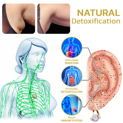 🔥LAST DAY SALE-80% OFF)SEAGRIL Lymphatic MagneTherapy Germanium Earrings