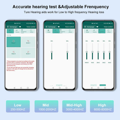 Tiworld™ Smart, Self-Fitting Bluetooth Hearing Aids (App Controlled)